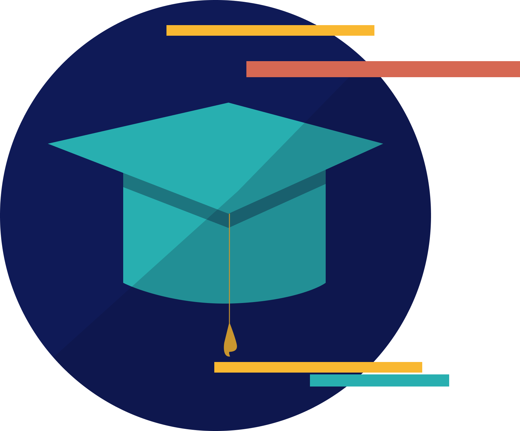 Graduation hat thingy image